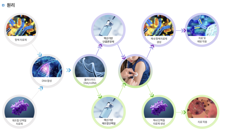 진원기업 이미지
