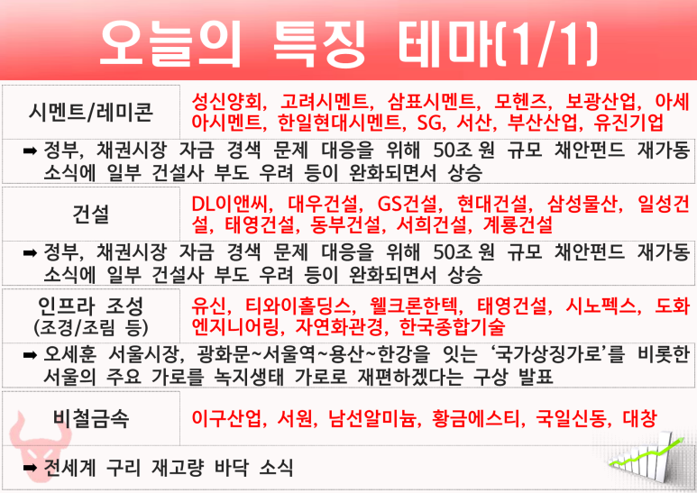 신화이앤씨 이미지
