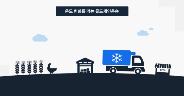코리아냉동 이미지