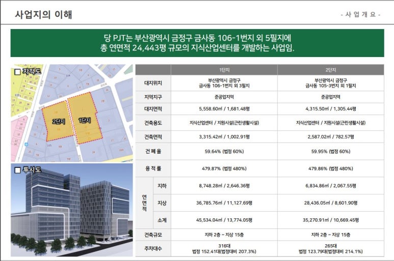 서동건설산업 이미지