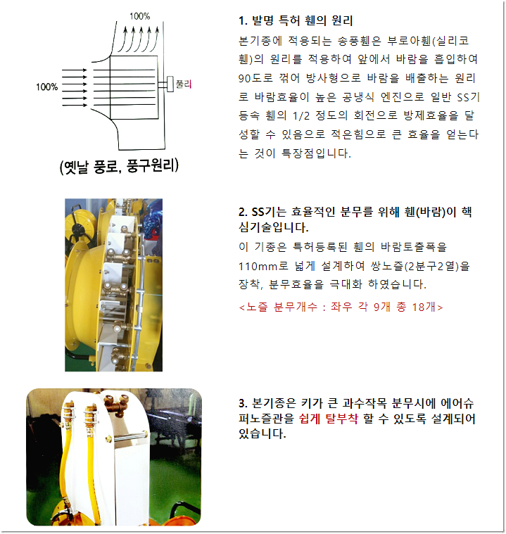 스피드인력 이미지