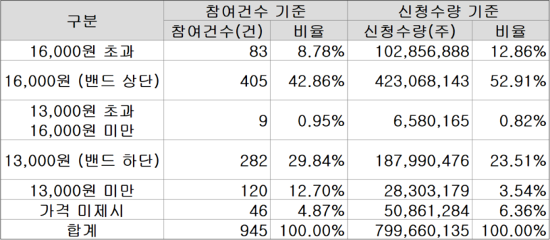 (주)제이아이테크 이미지