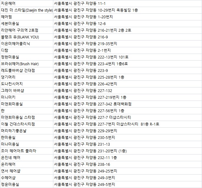 헤어쥬키 이미지