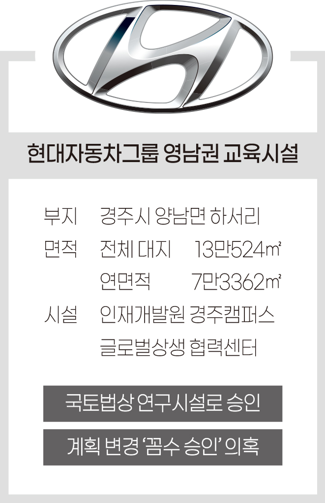 현대자동차그룹영남권교육시설 이미지