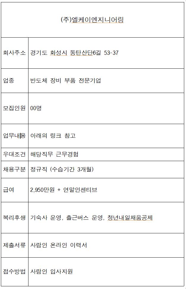 (주)엘케이엔지니어링 이미지