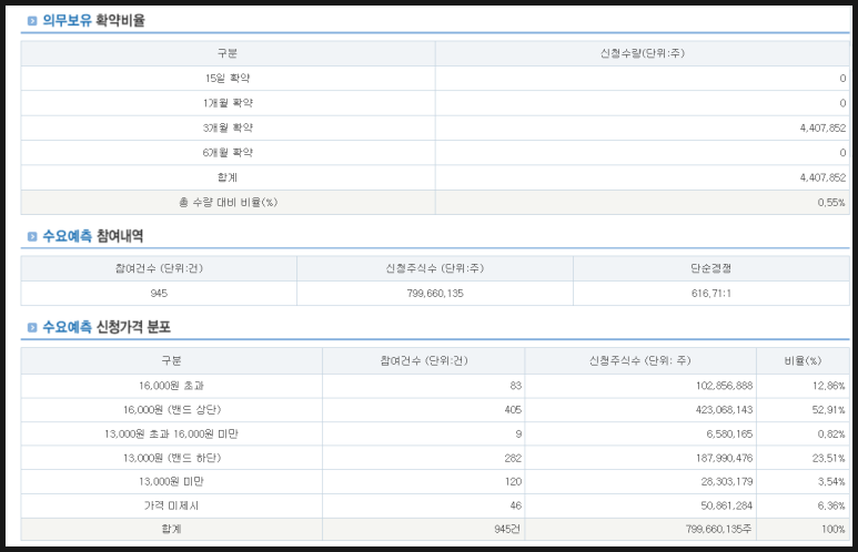 (주)제이아이테크 이미지