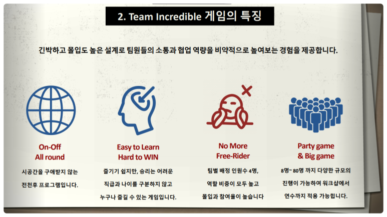 올댓플레이 이미지