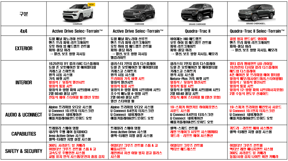 지프제천 이미지