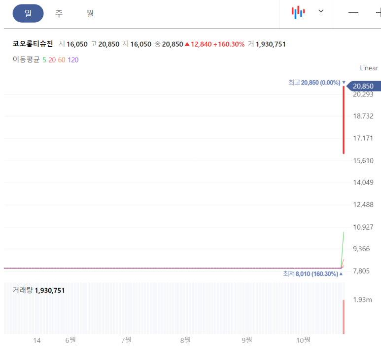 (주)에이피에스 이미지