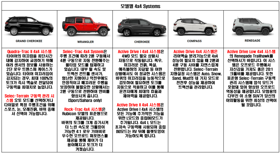 지프제천 이미지