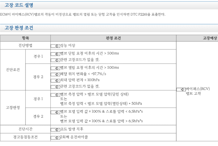 카데렐라 이미지