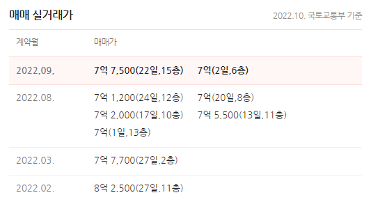 중흥에스클래스 더 퍼스트 이미지