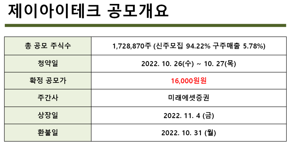 (주)제이아이테크 이미지