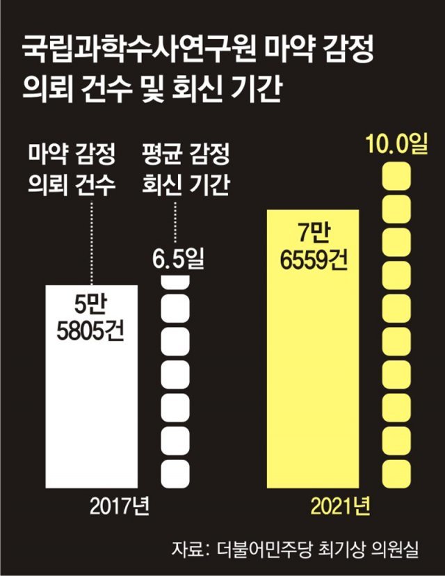 동아인력 이미지