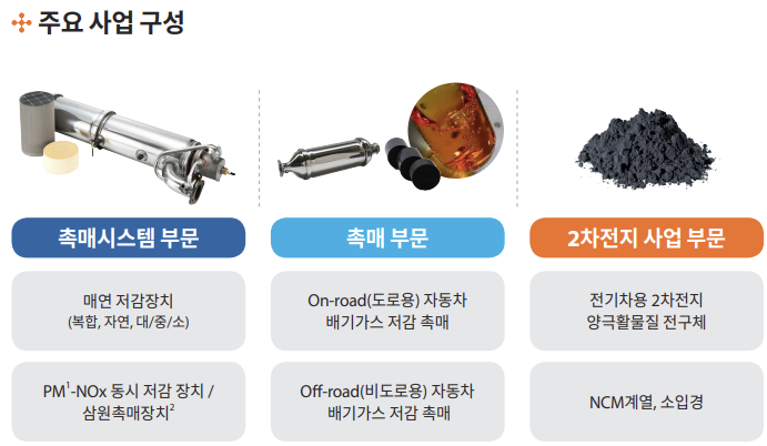 기련이엔씨주 이미지