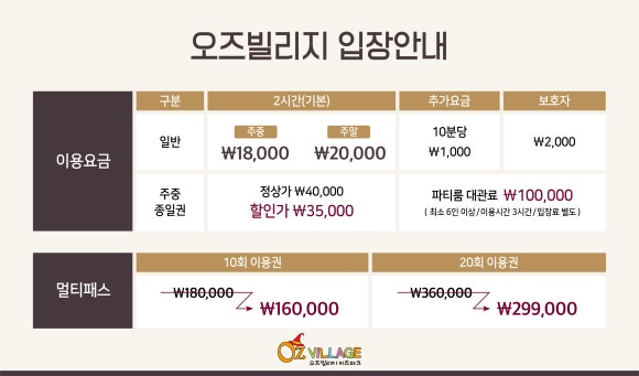 오즈빌리지 키즈카페 이미지