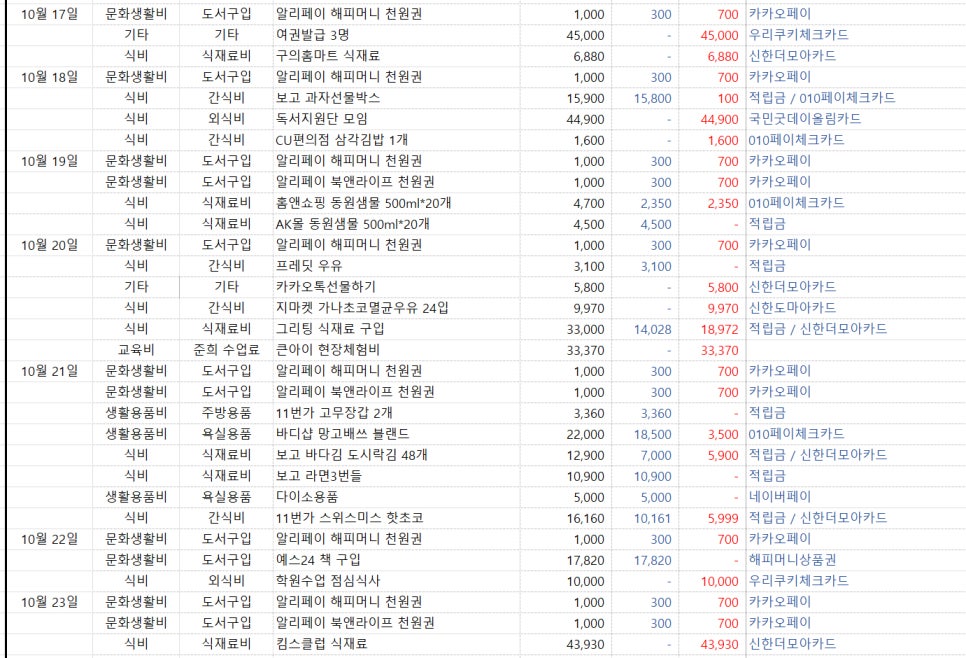 해피홈마트 이미지