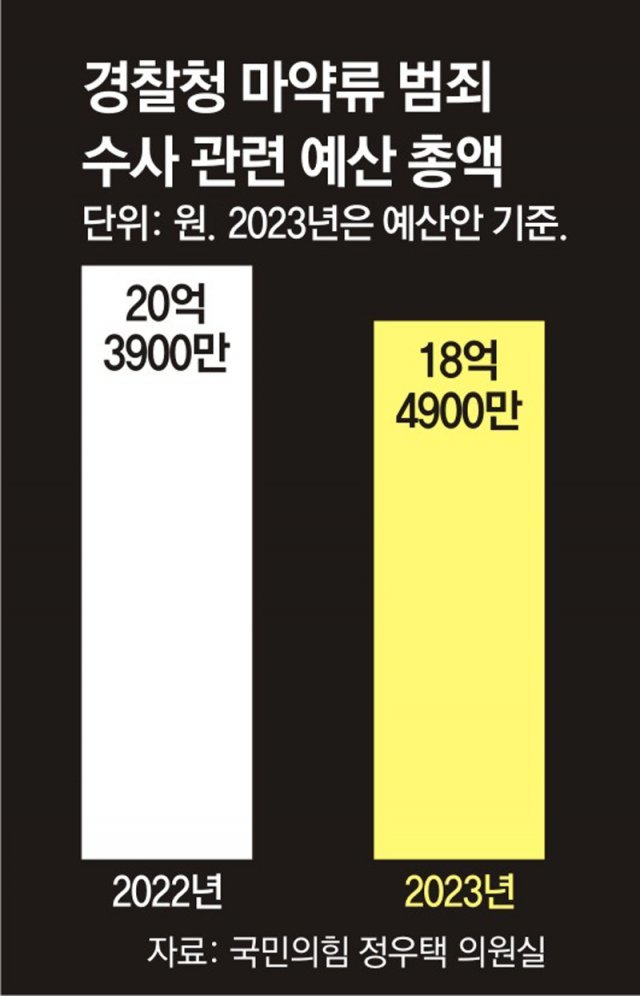 동아인력 이미지