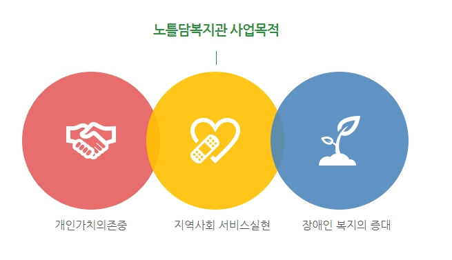 재단법인 노틀담수녀회 이미지