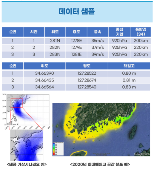 지오리서치 이미지