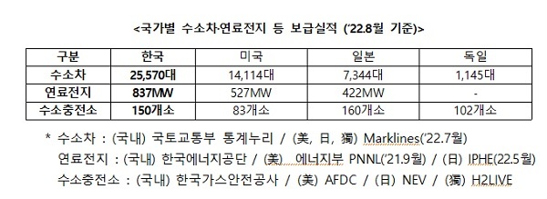 입장충전소 이미지