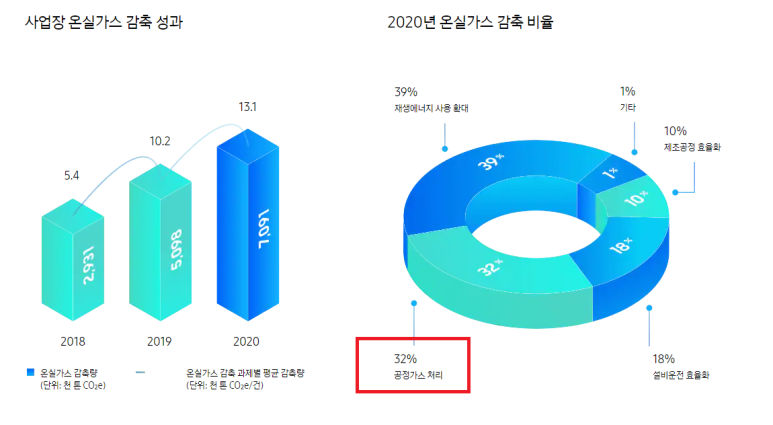 제일탄소(주) 이미지