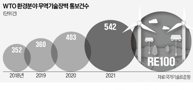 태양국제무역 이미지