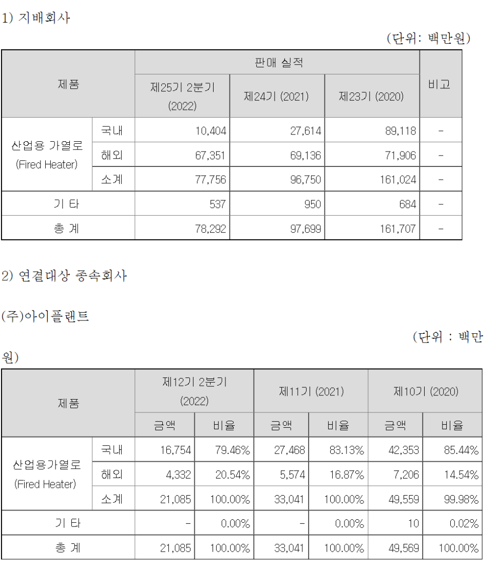 재화엔지니어링 이미지