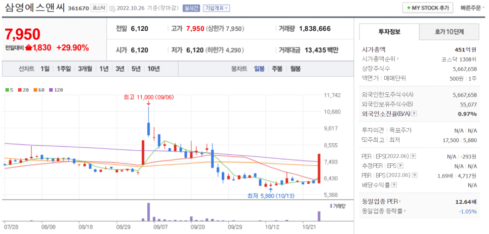 탑에스씨 이미지