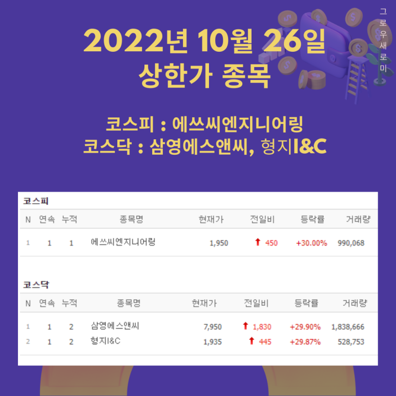 (주)두산엔지니어링 이미지