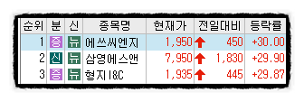 플랜에스씨 이미지