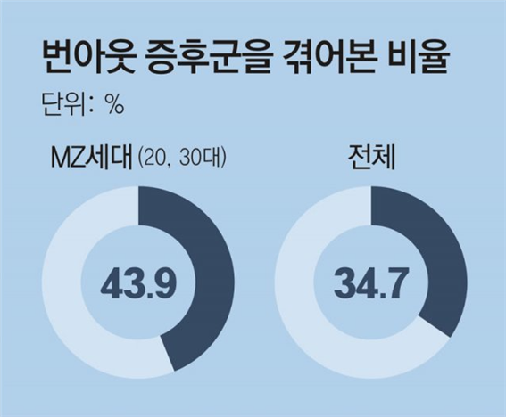 제이에이치씨 이미지