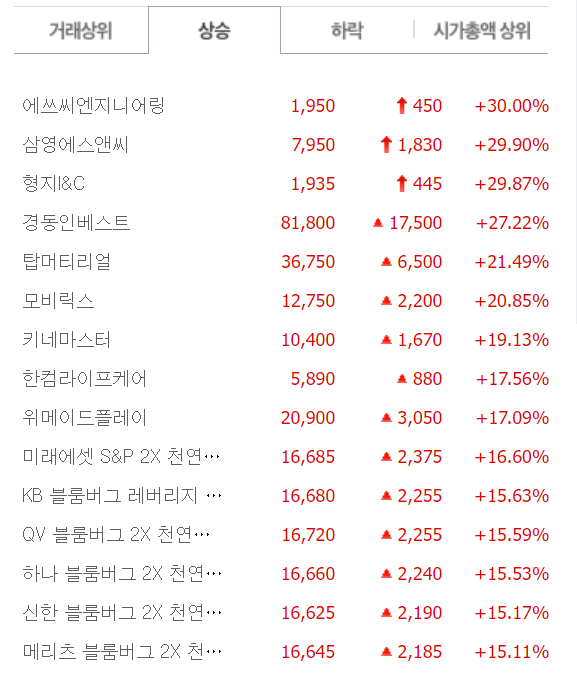 탑에스씨 이미지