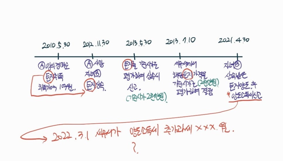 청월세무회계 이미지