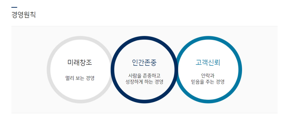 믿음이앤씨 이미지