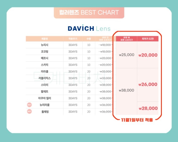 다비치안경 시흥신천사거리점 이미지