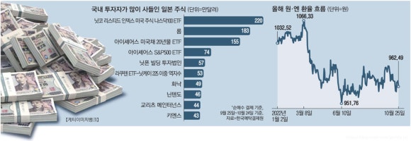 개미산업개발 이미지