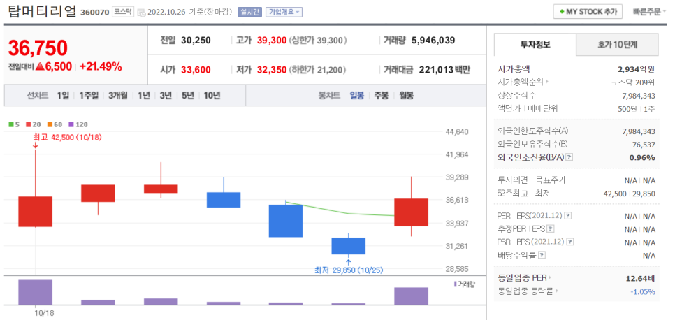 탑에스씨 이미지