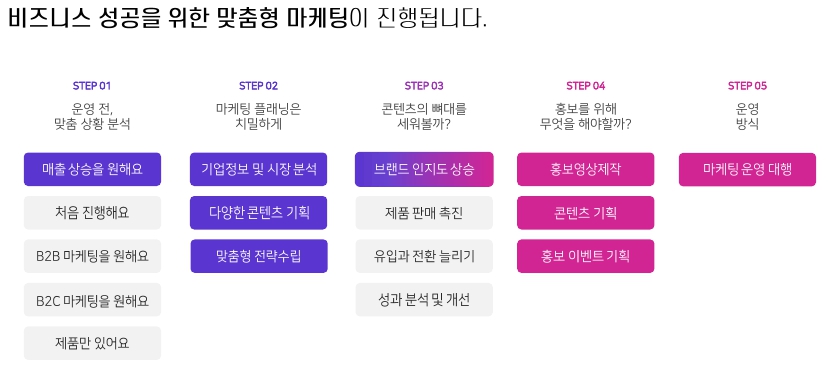 태영커뮤니케이션 이미지