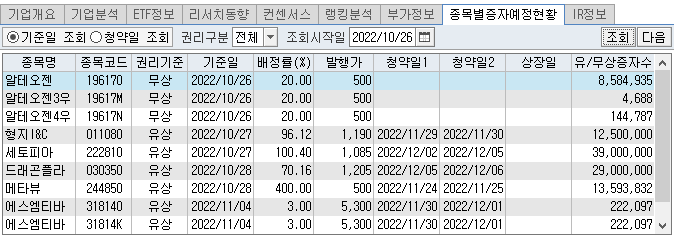 미르코퍼레이션주 이미지