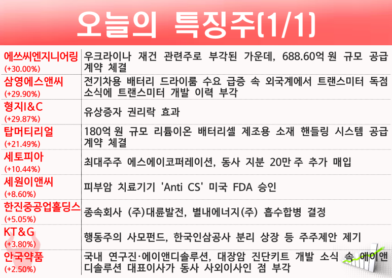 진성이앤씨 이미지