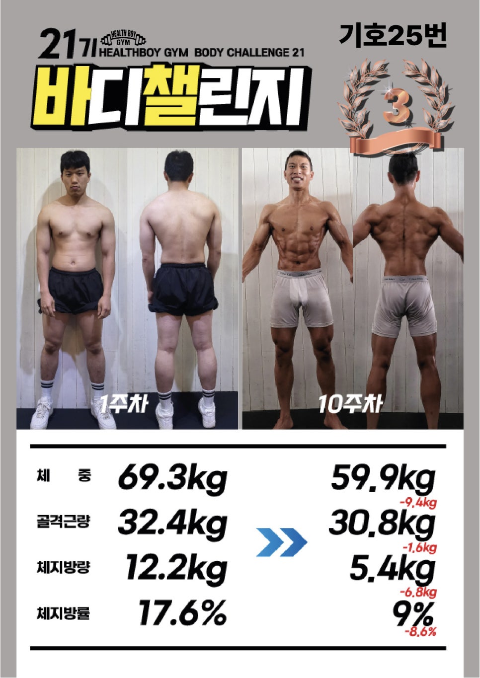 꽃바디 이미지