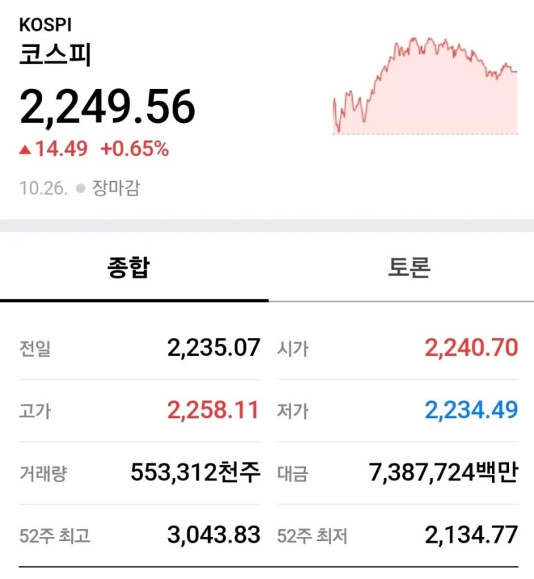 미르코퍼레이션주 이미지