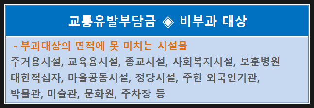 보유산업 이미지