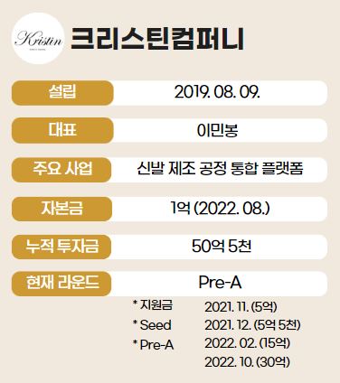 한세예스이십사파트너스 이미지