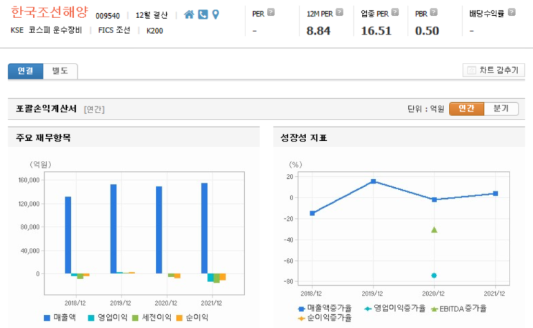 해양건설(주) 이미지