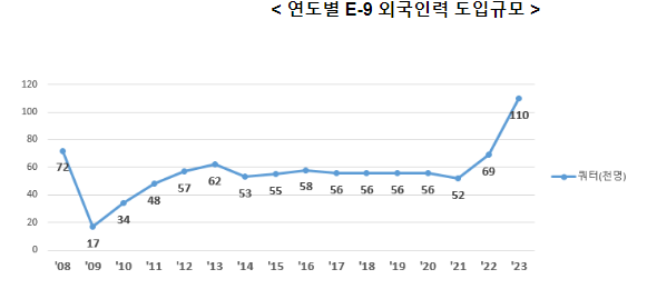천명인력 이미지