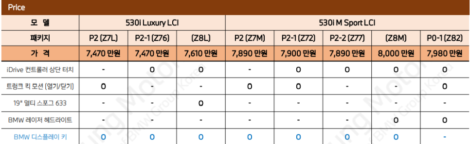 소피스토 이미지