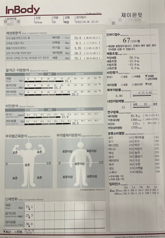 제이온핏 이미지