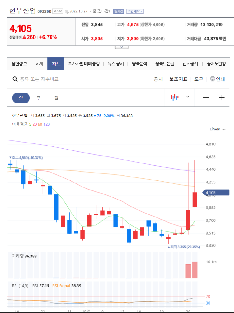 현우건설(주) 이미지